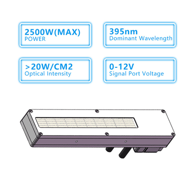 Σύστημα ψύξης νερού 2500W Συσκευή Led Light Curing Κατάλληλη για 3D εκτυπωτή