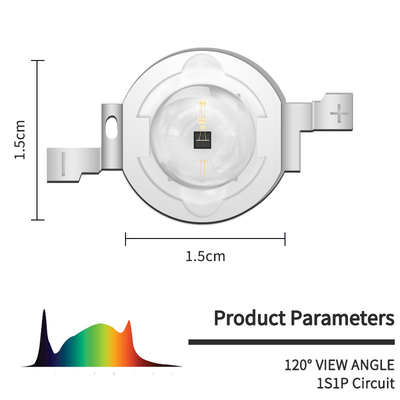 Προσαρμοσμένα LED τσιπ υψηλής φωτεινότητας Smd Ir 2w 0.5w 0.3w 0.2w 5050smd LED διόδιο για την 3D εκτύπωση κόκκινου φωτός