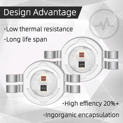 Εταιρεία OEM ODM SMD LED Chip 2w LED IR Κόκκινο Φως Chip Για Θεραπευτικό Φως