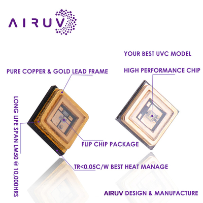 4046 3535 3838 UV LED Chips 20w 50w 100w LED υψηλής πυκνότητας και έντασης COB