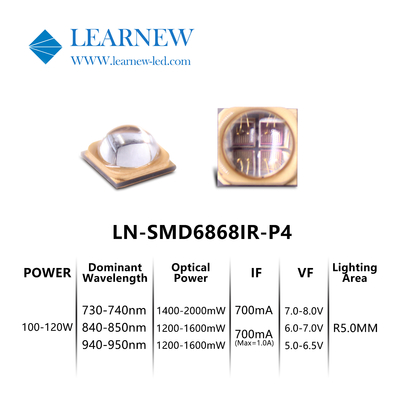 Τσιπ υψηλής πυκνότητας και έντασης IR LED 5-8W για κυριαρχικό μήκος κύματος 730-950MM