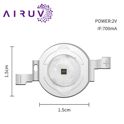 15MM Smd Led Series για θεραπευτική οπτική ισχύ Li 950-1100mW/400-600mW/300-500mW/100-200mW