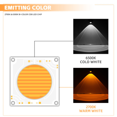 5454 Bi-Color 2700k 6500k Cct Υψηλή ισχύς 1500w 200w Cob Led Chip Module για φωτογραφική λάμπα