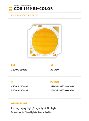 Διπλό χρώμα COB LED Chips 1919 18W 25W 30W με CCT 620nm/460nm/520nm και VF 36-38V
