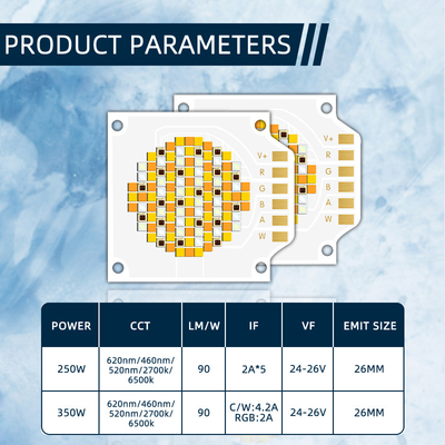 Πέντε σε ένα πλήρες χρώμα Cob Led 250W~350W 3538 2700K 6500K RGBCW Led cob chip 24-26V