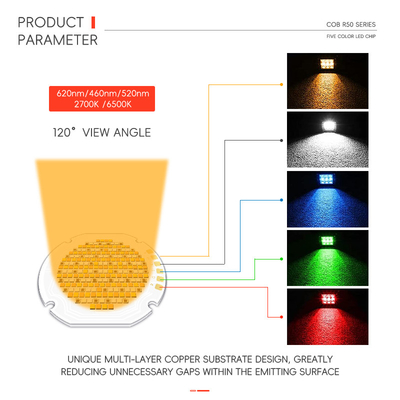 Διπλό LED Chip 3538 3545 3856 4050 7870 R50 Υψηλής ισχύος Bicolor Cob Led 180W 250W 300W 350W 500W 700W 800W