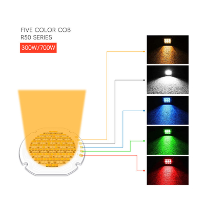 3 έτη εγγύηση Εμπορικά πέντε χρώματα Cob Led Chips Dc 42V 43V 46V 300W 700W