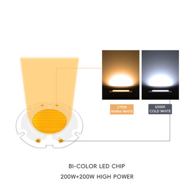 Πλήρης φάσματος LED Chip 200w AC COB LED Chip