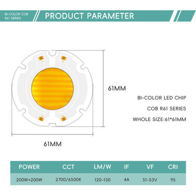 Φαρμακευτική τιμή 60X60MM Bi Color LED Chips SMD LED Panel Full RGB Color Beads 200W Chip