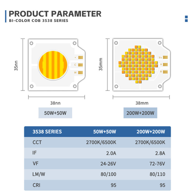 350w 200+200w Φωτογραφία Φως LED Chip, CRI96 COB LED CHIP 2700-6500K 4000K για τα φώτα σκηνής