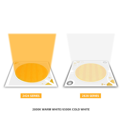 2424 Bicolor COB LED CCT 2700k έως 6500k High CRI95 COB LED Chip Reflector Shape R21mm 40W+40W 100-110lm/w 1.1A 36-38V Φώτα COB