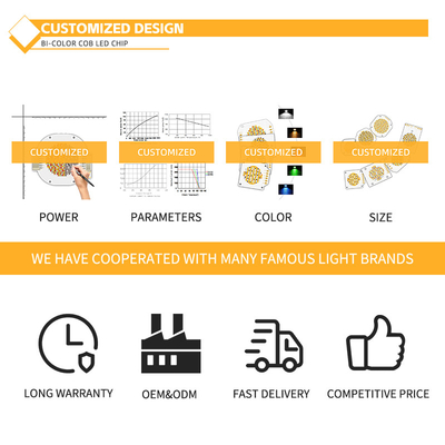 COB LED Chip 2800k / 6500k CCT High CRI RA95 COB LED Chips R21mm 40W+40W 100-110lm/w 1.1A 36-38V για σκηνικά φώτα