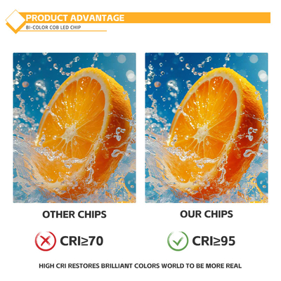 COB LED Chip 2800k / 6500k CCT High CRI RA95 COB LED Chips R21mm 40W+40W 100-110lm/w 1.1A 36-38V για σκηνικά φώτα