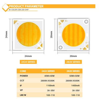 COB 2424 40W Θερμο/Κρύο/Ανεξάρτητο Λευκό Χρώμα 2800K έως 6500K OEM 36v-38v 110lm/w RA95 COB Μονάδα για λαμπτήρα