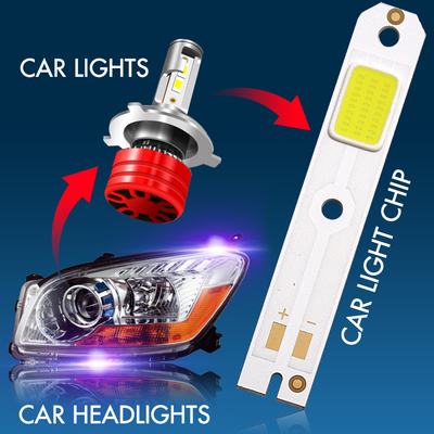 15W COB LED φωτισμός αυτοκινήτου DC9V 2700K-7000K H4 H7 H4A