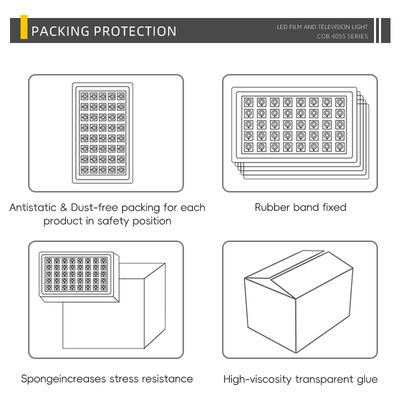 Sanan SMD3535 LED Chip 3W 4W Λευκό κεραμικό υπόστρωμα 120° Γωνία θέασης