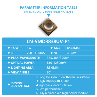 Τσιπ LED UVA 3W, μήκους κύματος 365nm, μέγεθος 3.8x3.8mm