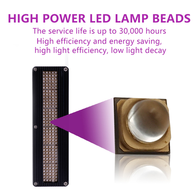 Τσιπ LED UVA 3W, μήκους κύματος 365nm, μέγεθος 3.8x3.8mm