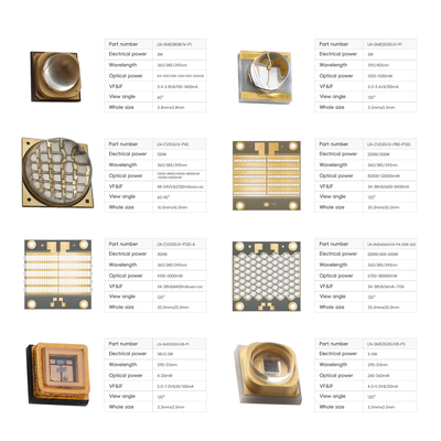 3.5x3.5mm UV LED Chip 1W-50W 300-385nm για Ιατρική Σκληρυνση