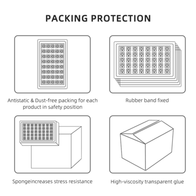 Διχρωματικό LED chip 18W-30W 2800K-6500K ρυθμιζόμενο COB Ra90