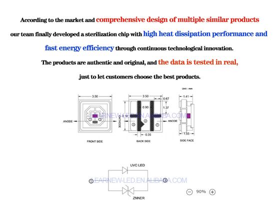 Υψηλής ισχύος 0,5W-1W UVC LED Chip με μήκος κύματος 254nm και υποστρώμα χαλκού ALN για αποστείρωση