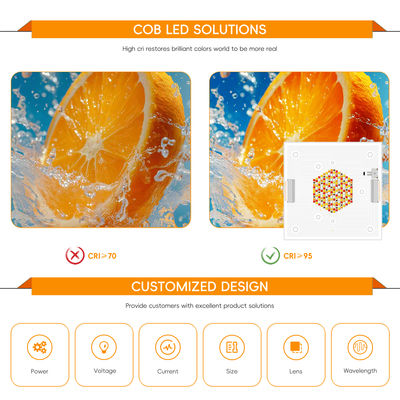 1500W High Power COB LED Chip with 72W Output and 10000lm Brightness for Outdoor Lighting