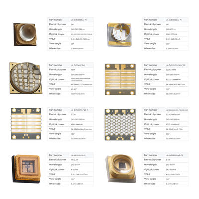 High Power UV LED Chip with 220-420nm Narrow Band 0.5W-600W and 34-38V Input Voltage for High-Intensity Curing