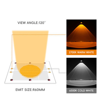Τσιπ LED COB υψηλής απόδοσης με 10000 ώρες λειτουργίας, γωνία θέασης 120° και υλικό Algainp για φώτα σκηνής και φωτογραφίας