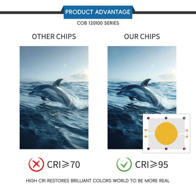 Τσιπ LED COB υψηλής απόδοσης με 10000 ώρες λειτουργίας, γωνία θέασης 120° και υλικό Algainp για φώτα σκηνής και φωτογραφίας