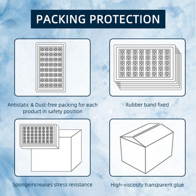 Υψηλής Ποιότητας RGBWW 3538 COB LED Chip με 2-Έτη Εγγύηση, Τάση Εισόδου 24-26V και 10000 Ώρες Λειτουργίας για Φωτισμό Σκηνής LED