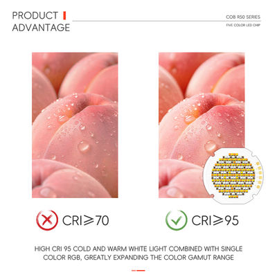 Υψηλής Ισχύος 300W 700W RGBW Στρογγυλό 36mm 5 σε 1 Χρώμα 110LM/W Έξυπνο COB LED Chip για Φωτισμό Κινηματογράφου