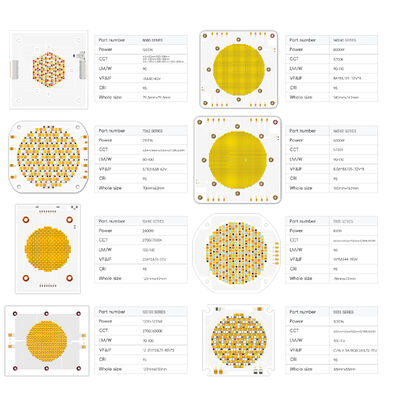 2100W 80-86V High Power COB LED Chip με 3ετή εγγύηση για φωτισμό στούντιο σκηνής