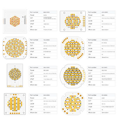 2100W RGBCW COB LED Chip 2700K-6500K για επαγγελματικό σκηνικό και φωτογραφικό φωτισμό