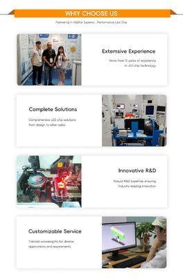 2100W Τσιπ LED COB Υψηλής Ισχύος με Τάση Εισόδου 80-86V και Γωνία Θέασης 120° για Φωτισμό Φωτογραφίας