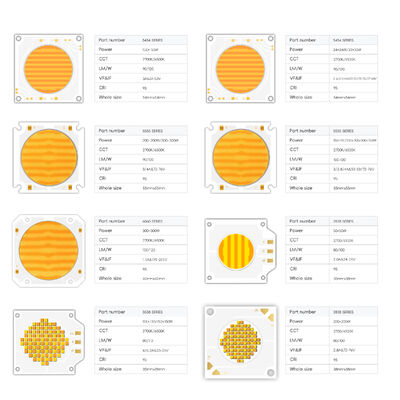 Χονδρικό Μεγάλη φωτεινή απόδοση 300W+300W 5555 Bicolor High Power COB LED Chip High CRI 95 Λευκό COB για Φωτογραφικό Φως Βίντεο