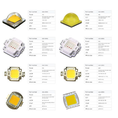 Υψηλής ισχύος SMD5050 10W-18W DC6V/12V Led Diode 2000LM 5.0*5.0mm 120 μοίρες LED φανάρια 2700k 3000k 4000k 5000k 6000k 6500k
