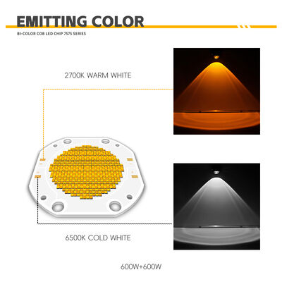600W+600W ΔΙΧΡΩΜΟ CHIP LED COB ΣΕΙΡΑ COB 7575 Ρυθμιζόμενο Chip LED COB Φωτιστικά Φωτογραφίας Ρυθμιζόμενο Λευκό Χρώμα CRI95 10A