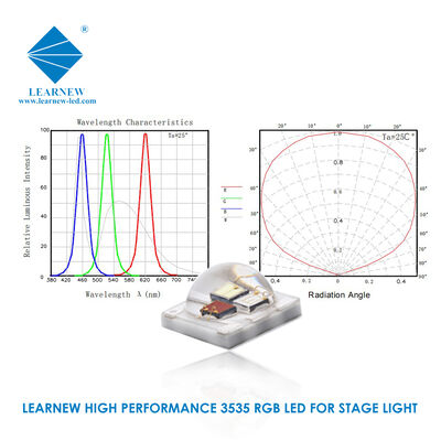 High Quality Led Chip Manufacturers Supply 3535 Smd Led for LED Stage Light
