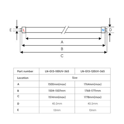 120W 100W Bi Pin Tanning Lamp Factory OEM/ODM Logo 70in 60in 365nm Tube for Skin