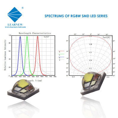 Χονδρική Υψηλής Ισχύος RGB RGBW SMD LED 3535 5050 5054 6064 LED SMD 4w 12w 3w Chip για Φωτισμό Σκηνής LED