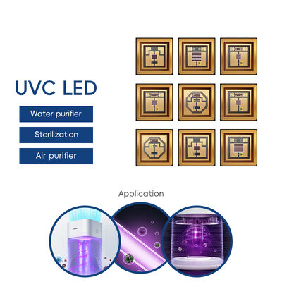 UV UVC 3535 Πακέτο 265nm SMD Υψηλής απόδοσης SMD 100mA 150mA UVC LED Δίοδος 1W 255nm 275nm Καθαρισμοί αέρα από νερό