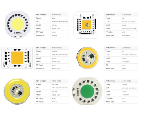 30W 380-780nm AC DOB Οδηγός LED & Chip on Board για Φωτισμό Ανάπτυξης LED