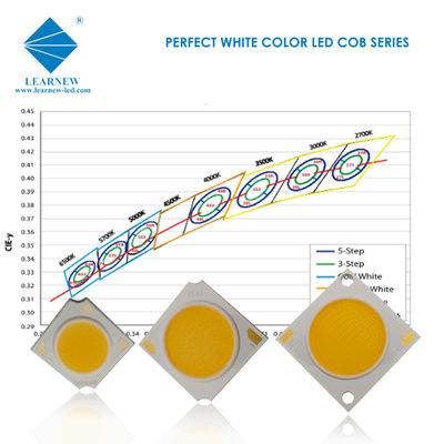 Υψηλό Cri 1414 2828 3838 4046 6500k 36v Cob Led Chips Αλουμίνιο Χαλκό Υπόστρωμα για υψηλή πυκνότητα